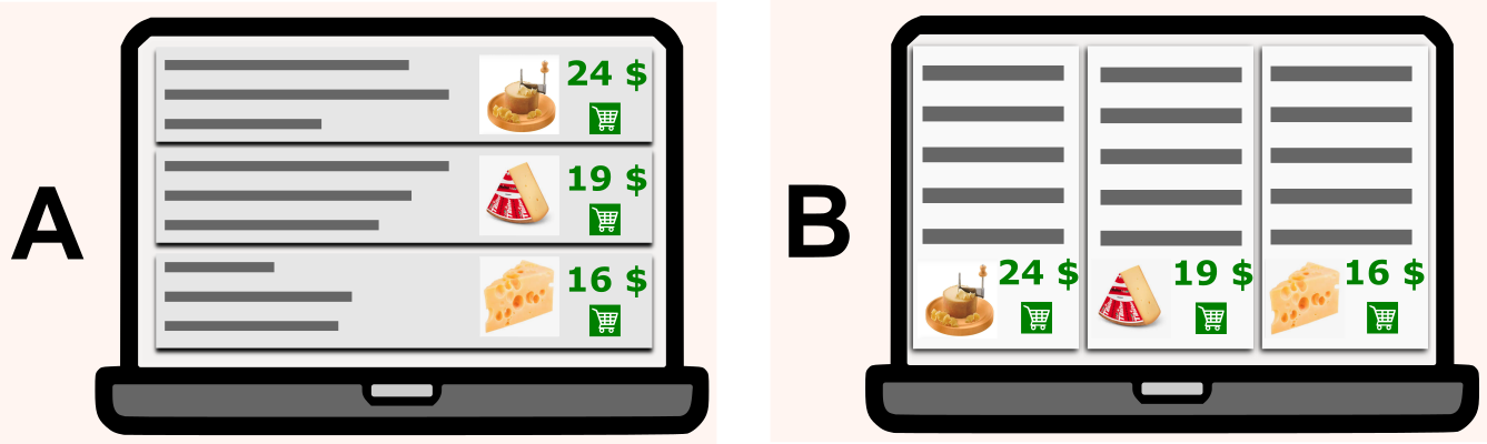 Continuous metrics: average order value.